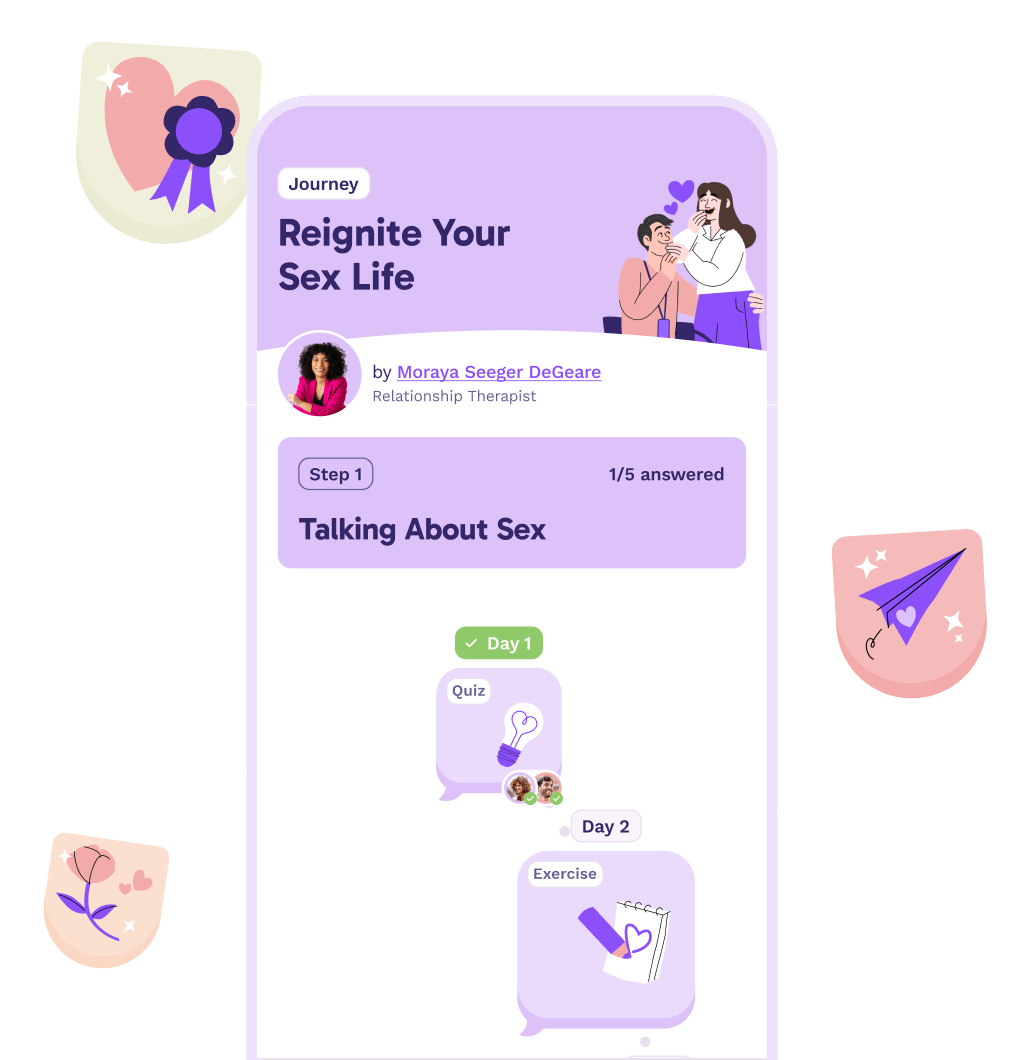 Discover relationship strength and growth areas