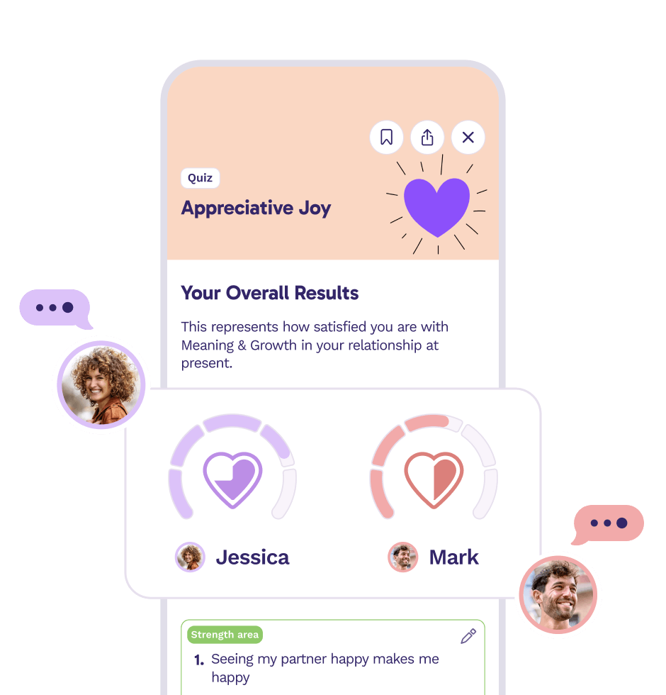 Discover relationship strength and growth areas