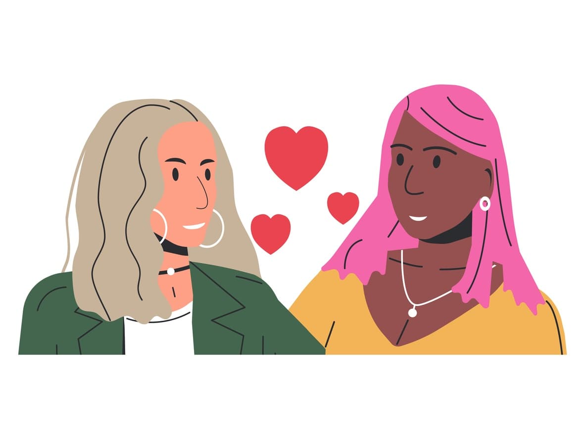 relationship check in questions